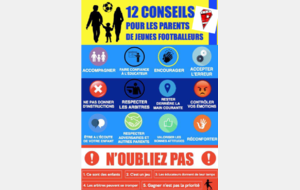 Parents: 12 conseils à avoir lors des rencontres.