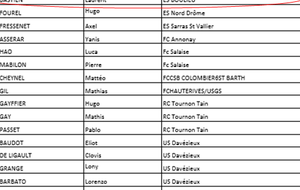 U13 détéction : Un joueur du club retenu !
