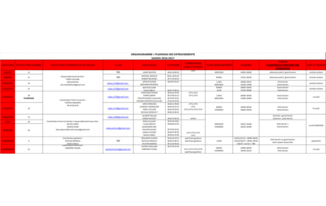 Organigramme + Planning des entrainements saison 2016/2017.