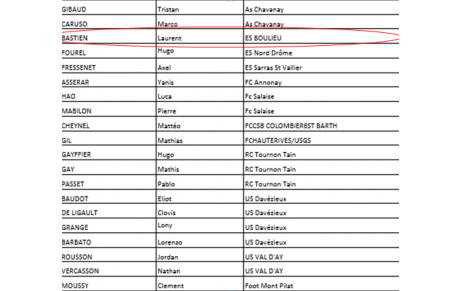 U13 détéction : Un joueur du club retenu !