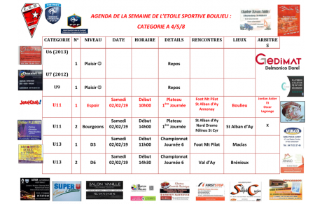 AGENDA DE LA SEMAINE DE L’ETOILE SPORTIVE BOULIEU : CATEGORIE A 4/5/8