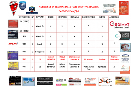 AGENDA DE LA SEMAINE DE L’ETOILE SPORTIVE BOULIEU : CATEGORIE A 4/5/8