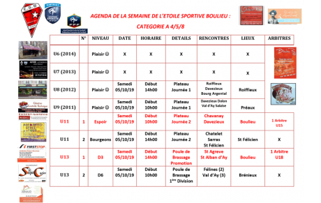 AGENDA DE LA SEMAINE DE L’ETOILE SPORTIVE BOULIEU : CATEGORIE A 4/5/8