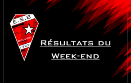 Résultats sportifs du week-end 05/06 Octobre
