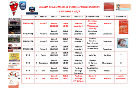 AGENDA DE LA SEMAINE DE L’ETOILE SPORTIVE BOULIEU : CATEGORIE A 4/5/8